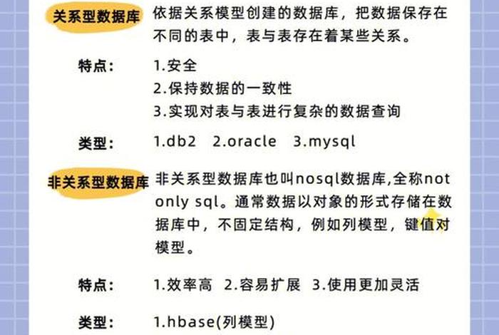 mysql学习网课；mysql网课谁的好