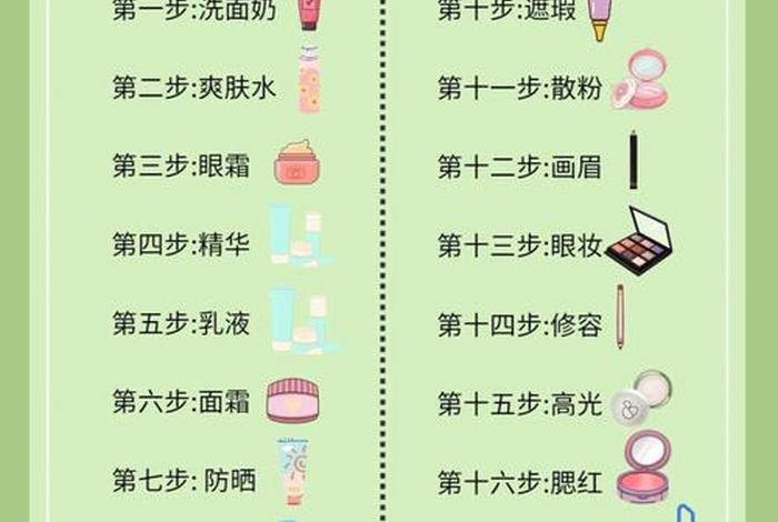 怎么学好化妆；怎么学化妆越简单越好