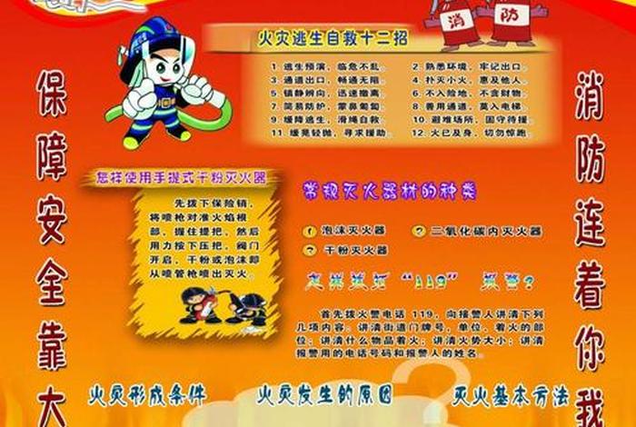 学习消防知识的意义，消防知识的好处