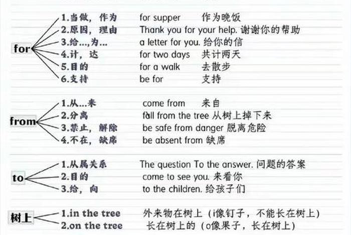 学习基础英语语法，英语基础语法总结归纳