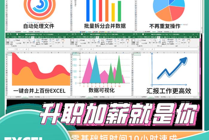 数据分析学什么 - 数据分析学什么内容