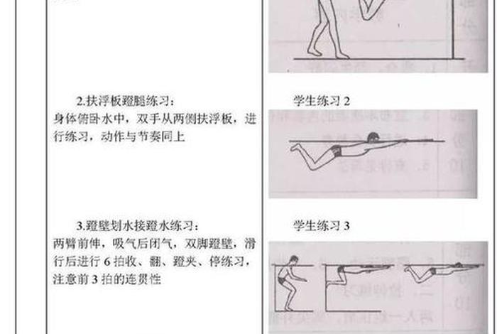 怎么学习蛙泳和蛇泳，如何学蛙泳视频