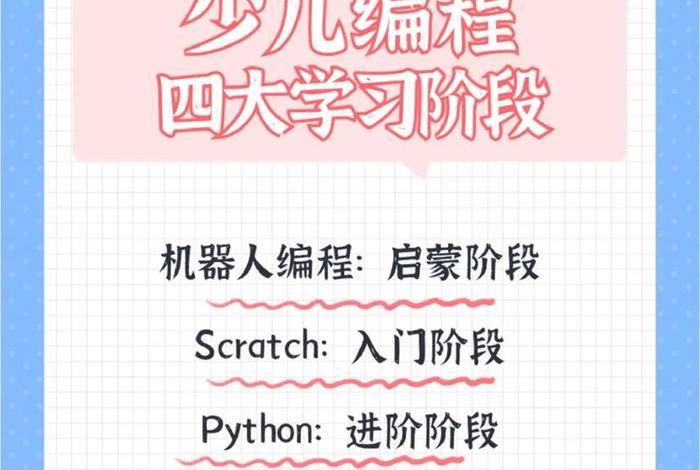 儿童编程学什么内容，儿童编程学什么内容？