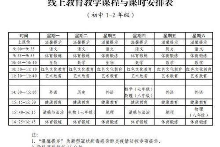 全日制学习时间（全日制是几点到几点）