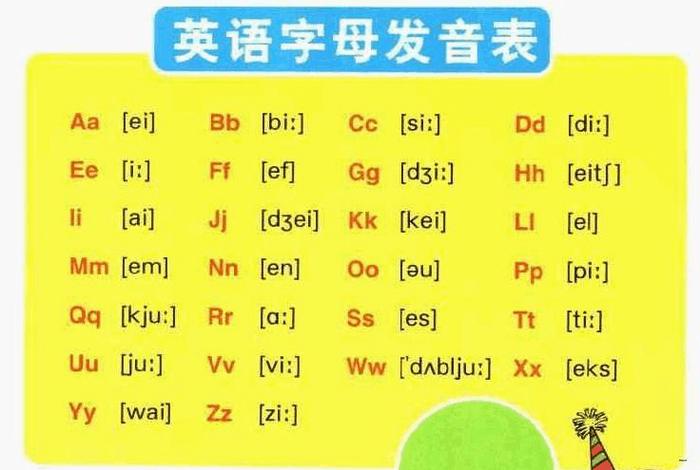 怎样快速学好英语，怎样快速学好英语音标的方法