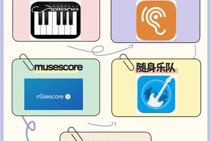 学唱歌的软件免费，学唱歌软件免费版哪个最好用