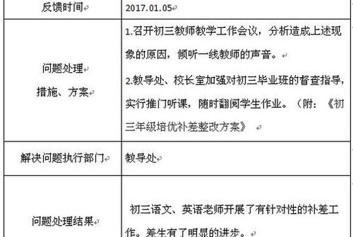 反馈学校的平台，学校反馈意见怎么填