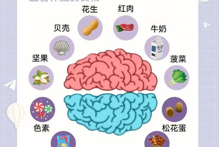 学习累补充脑力吃什么 - 学东西大脑累吃什么