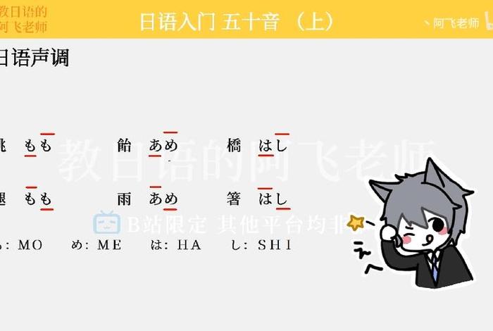 教日语视频；教日语视频教程