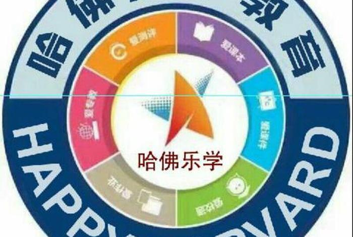 乐学