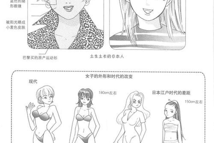 学习视频教程，日漫动漫教程书
