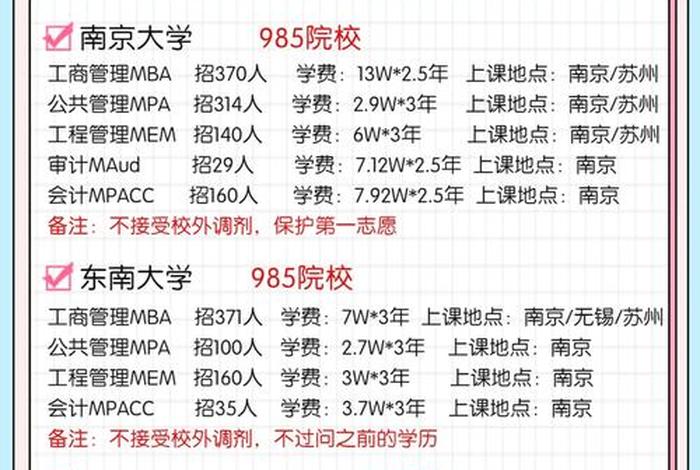 管理学专业有哪些 管理学门类17个专业