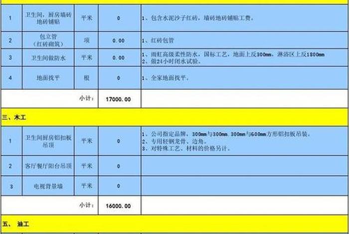 学习室内设计价格（一般室内设计怎么收费）