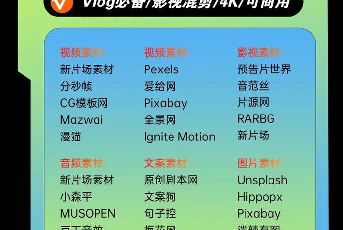 学拍视频剪辑去哪里学 - 学拍视频剪辑去哪里学比较好