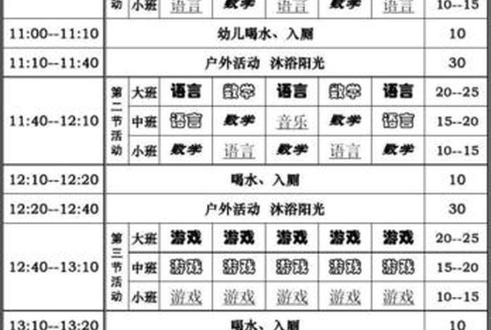 幼儿园中班学习课程 - 幼儿园中班教学课程安排表