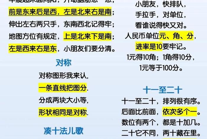 学说顺口溜、学说顺口溜的过程