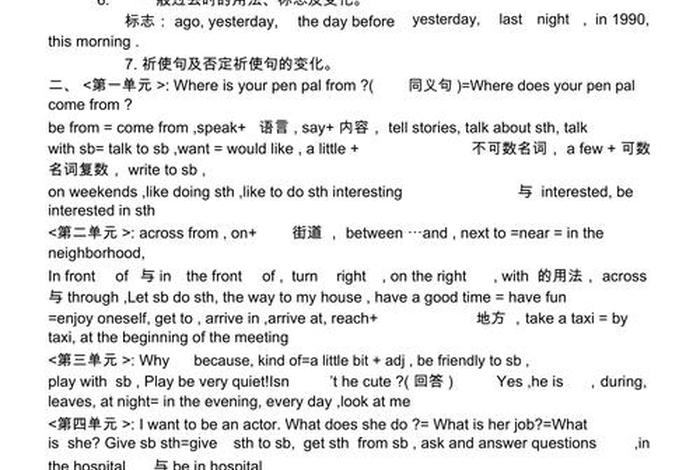 初中英语学习资料；初中英语有什么好的资料