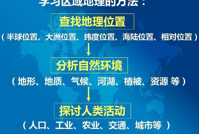 学习区域地理一般方法，区域地理该怎么学