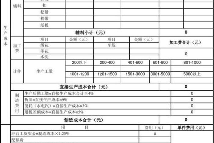 项目成本分析报告、项目成本分析报告的内容是什么