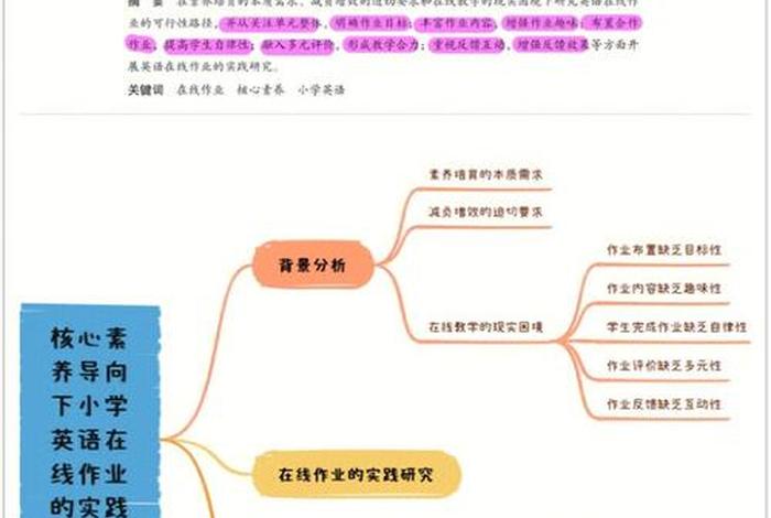 英语教学的核心素养是什么 英语学科核心素养的内涵及教学策略