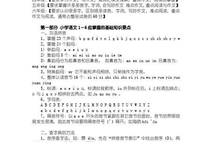 学习难点讲解（难点梳理）