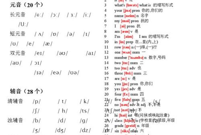 英文单词带音标学习方法，单词附带音标