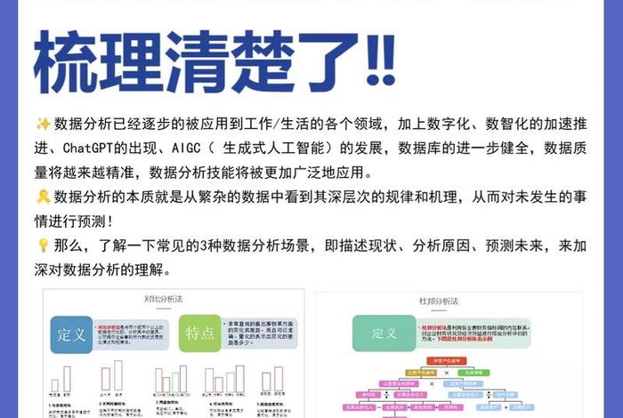 数据分析需要学哪些；数据分析需要学哪些技能