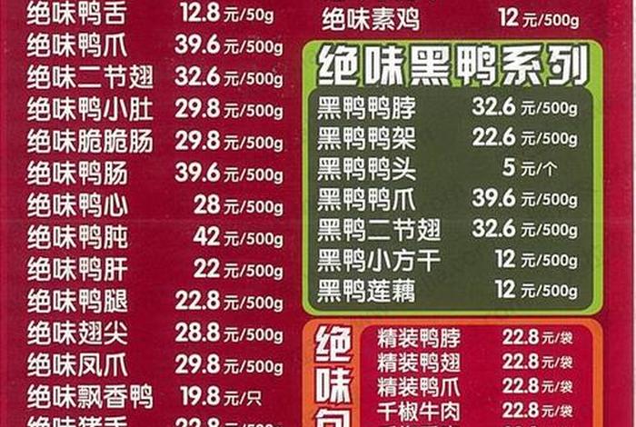 鸭脖学习培训中心 - 鸭脖培训班价格表