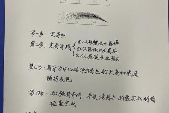 学纹眉的基本知识、学纹眉毛的基本步骤