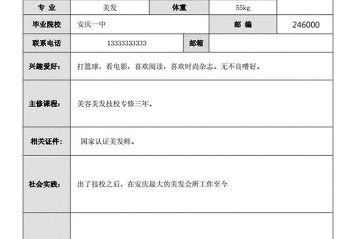 发型师教育经历 - 发型师从业经历