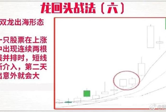 怎么学会炒股票新手入门（怎么样学会炒股票新手）