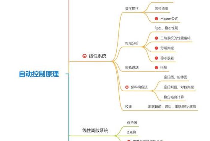 学习原理图的好处；原理图绘制需要注意那些要点