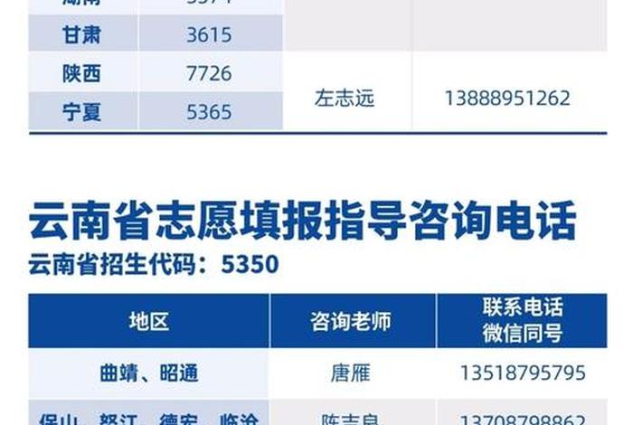 云南干部在线教育学院、云南干部在线学院手机登录官网