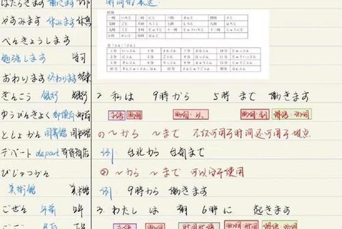 日语打卡学习方法 有没有日语打卡app