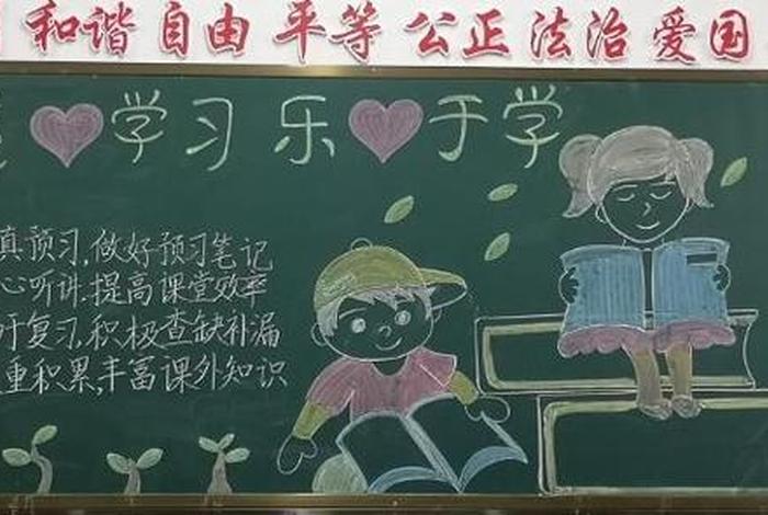 黑板报学习方法、黑板报的流程