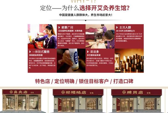 艾灸学习加盟，艾灸加盟费