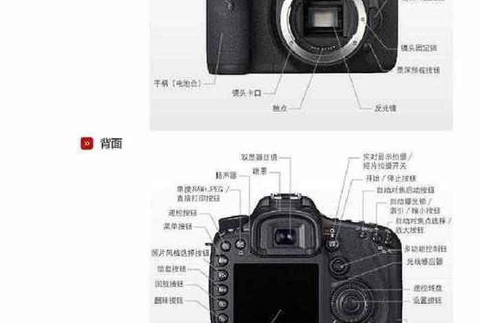 学相机基础知识、相机专业知识