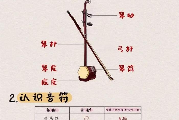 二胡学习零基础（二胡从零学起）