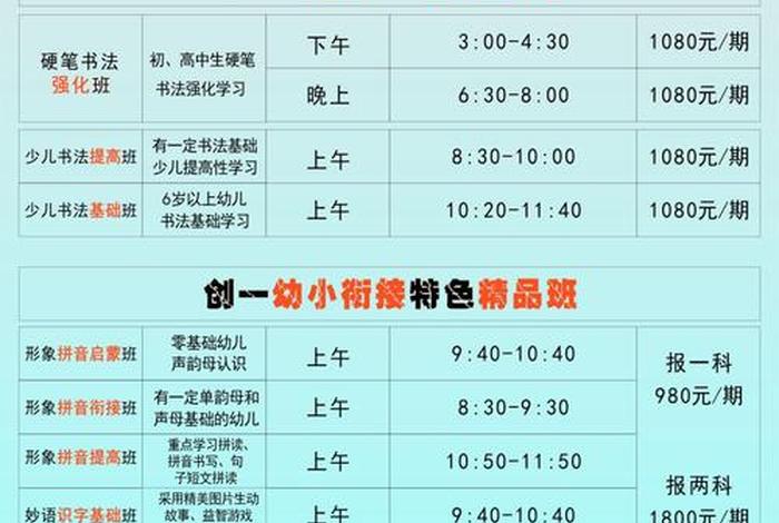学习一对一课程、一对一的课程一般收费是多少