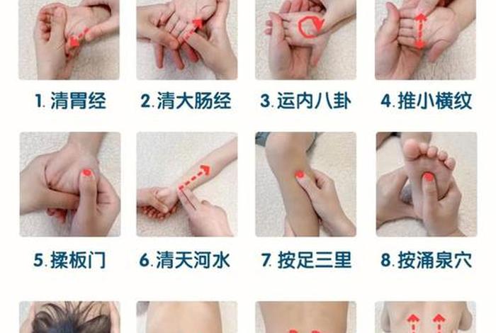 推拿学习方法，推拿自学入门