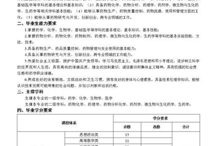 护士学分不够怎么补救（2019护士学分不达标怎么办）