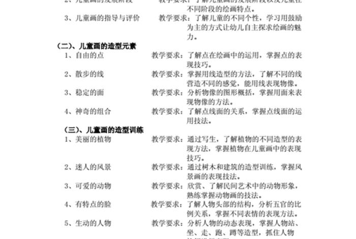 学习图画的教学（图画课的目的是什么？）