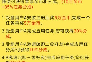 业余学点什么比较好 - 业余学点什么赚钱