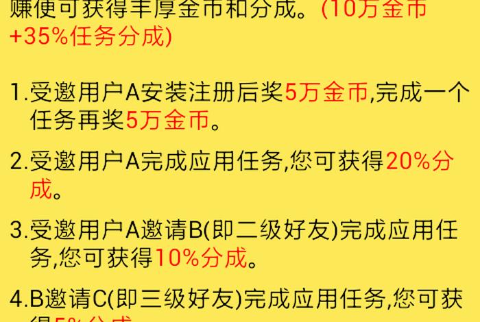 业余学点什么比较好 - 业余学点什么赚钱
