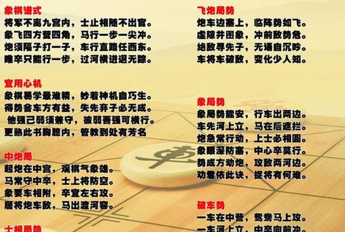 象棋入门教学象棋下法、象棋入门教学象棋下法大全