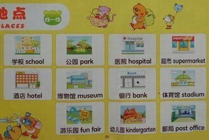 学习地点的英语怎么写，学校地点英文