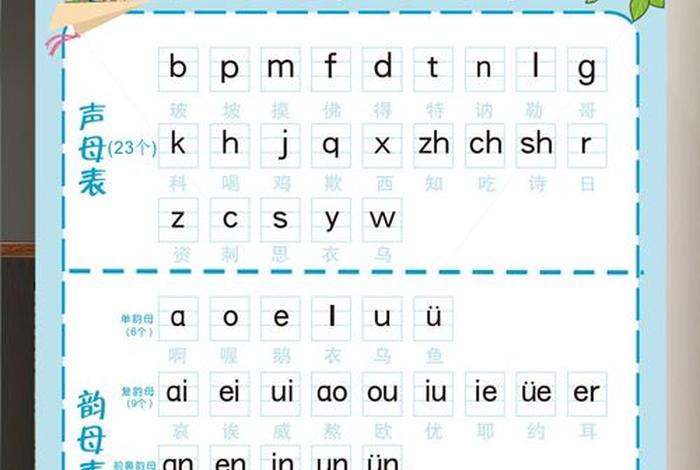 学习字母拼音教学方法，拼音字母的教学