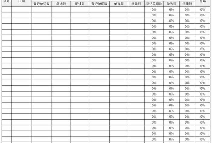 学习英语计划表大学英语版 - 大学英语计划表英文