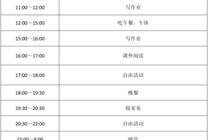 学习周期是什么（学期周学时）