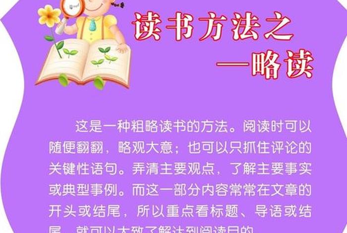 推广阅读学习方法、阅读推广形式